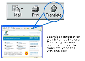 Browser Translator integrates seamlessly with Internet Explorer toolbar